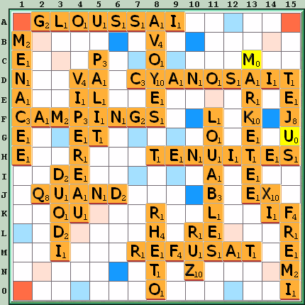 Grille de jeu
