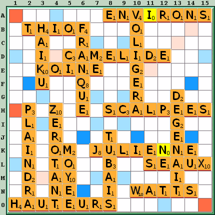 Grille de jeu