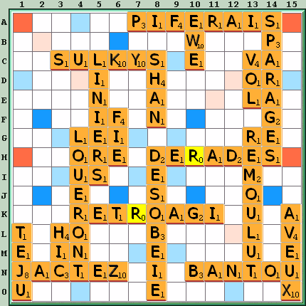 Grille de jeu