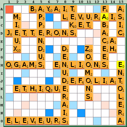 Grille de jeu