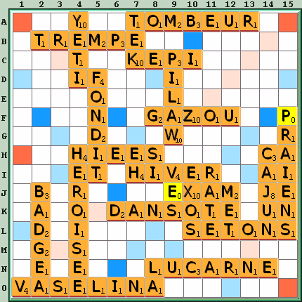 Grille de jeu