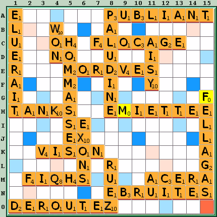 Grille de jeu