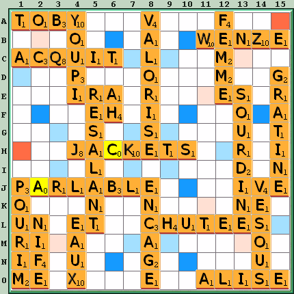 Grille de jeu