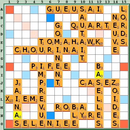 Grille de jeu