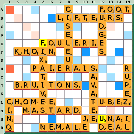 Grille de jeu