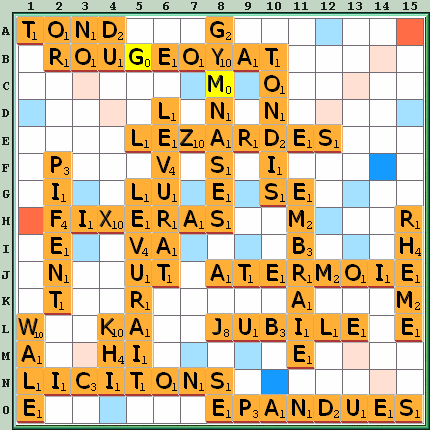 Grille de jeu