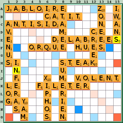 Grille de jeu
