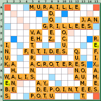 Grille de jeu