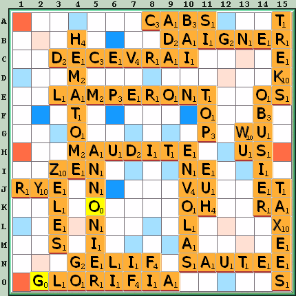 Grille de jeu