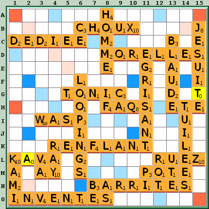 Grille de jeu