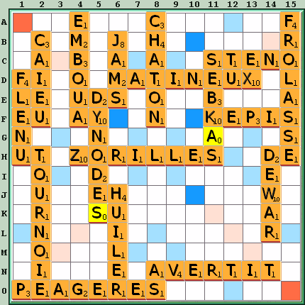 Grille de jeu