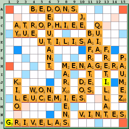 Grille de jeu