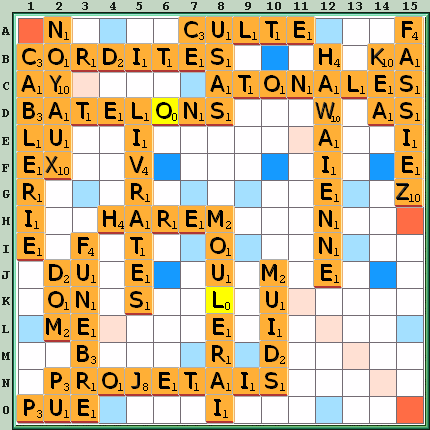 Grille de jeu