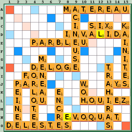 Grille de jeu