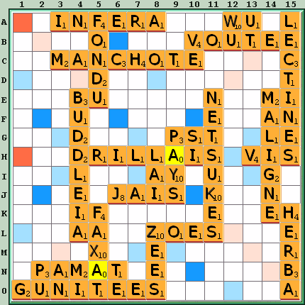 Grille de jeu