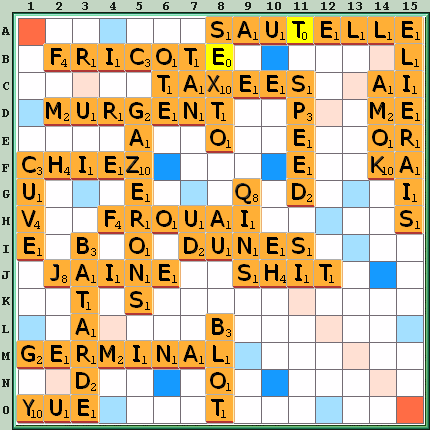 Grille de jeu