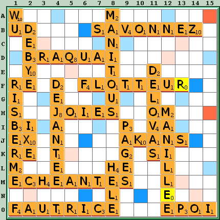 Grille de jeu