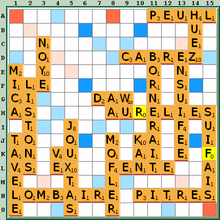 Grille de jeu