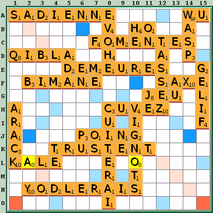 Grille de jeu