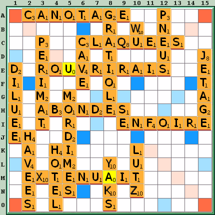 Grille de jeu