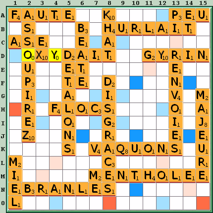 Grille de jeu