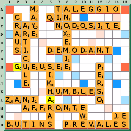 Grille de jeu