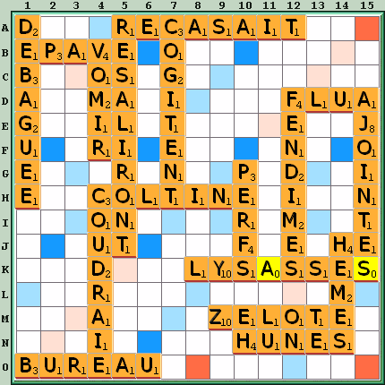 Grille de jeu