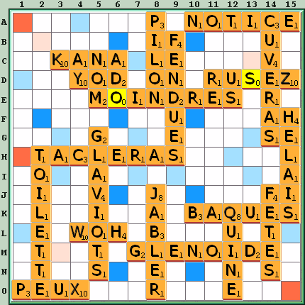 Grille de jeu