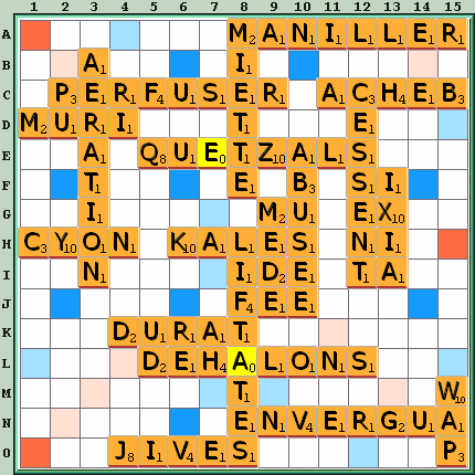 Grille de jeu