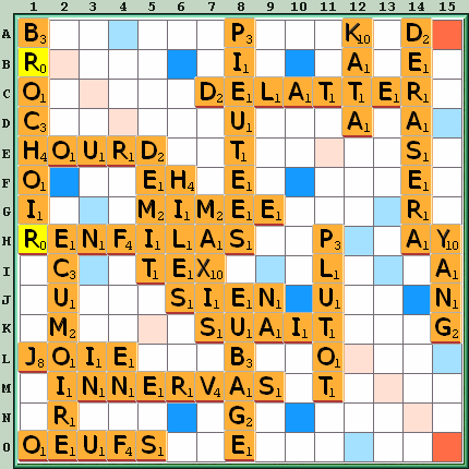 Grille de jeu