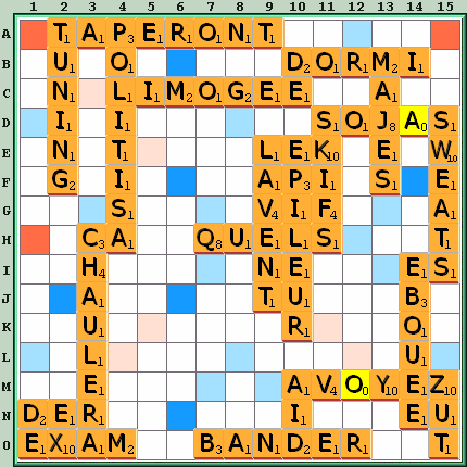 Grille de jeu