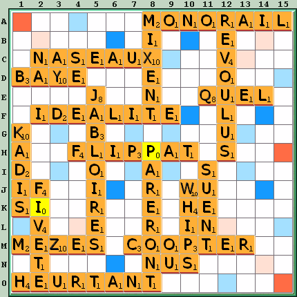 Grille de jeu