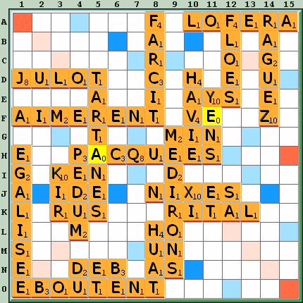 Grille de jeu