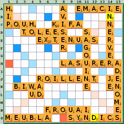 Grille de jeu