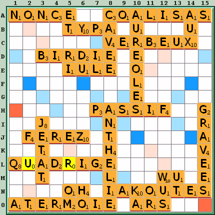 Grille de jeu