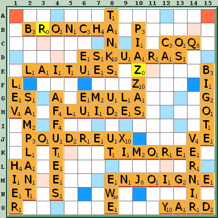 Grille de jeu