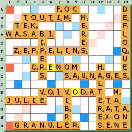 Grille de jeu
