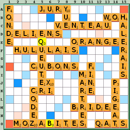 Grille de jeu