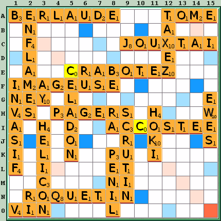 Grille de jeu