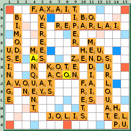 Grille de jeu
