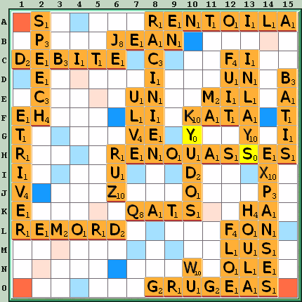 Grille de jeu