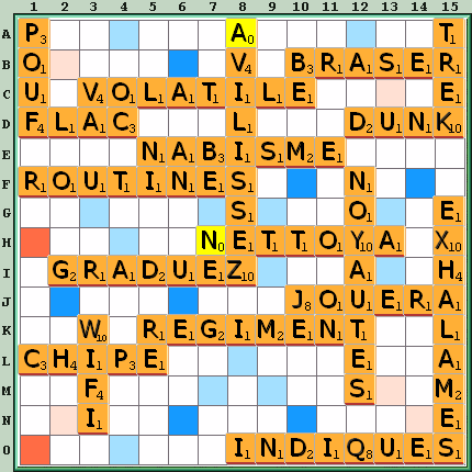 Grille de jeu