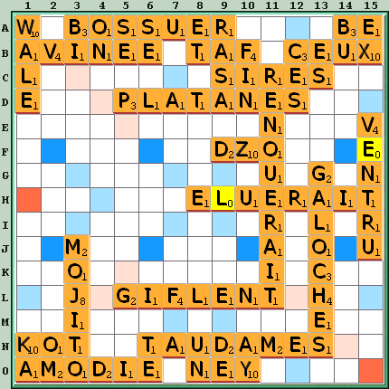 Grille de jeu