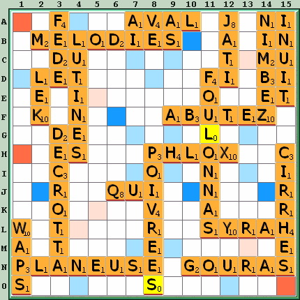 Grille de jeu