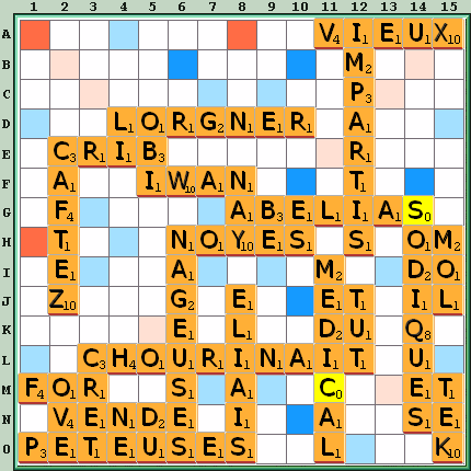 Grille de jeu