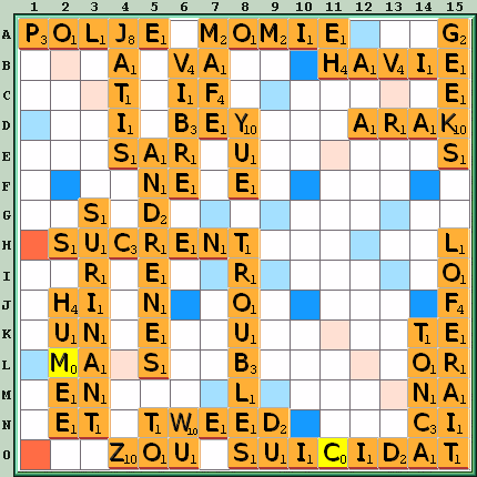 Grille de jeu
