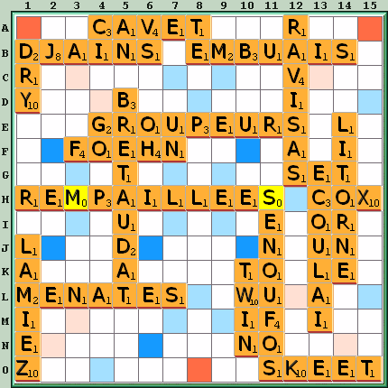 Grille de jeu
