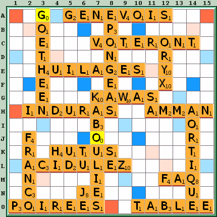 Grille de jeu