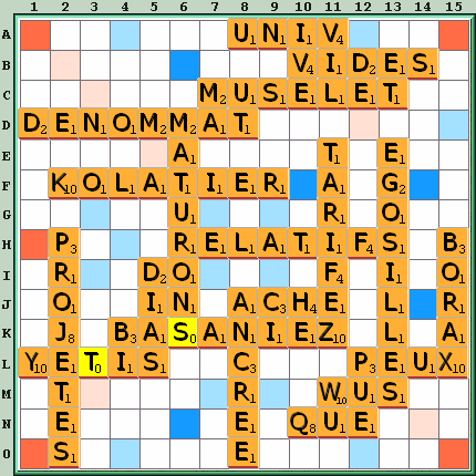 Grille de jeu