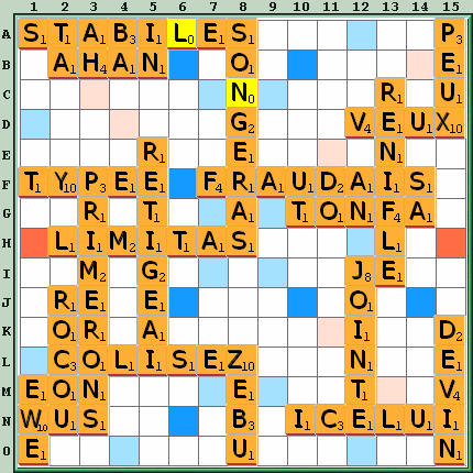 Grille de jeu